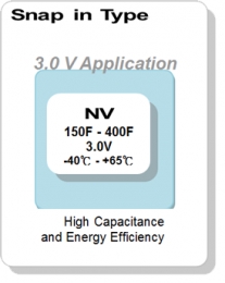 Snap-in Type NV Series
